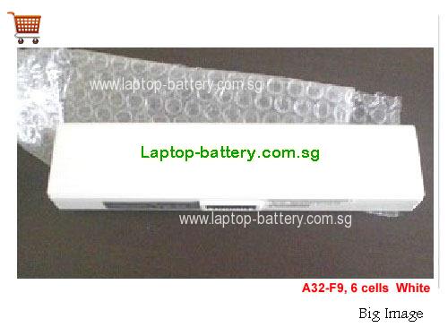 ASUS A31-F9 Battery 4400mAh 11.1V White Li-ion