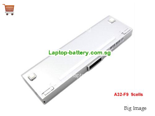 ASUS A31-F9 Battery 7800mAh 11.1V White Li-ion