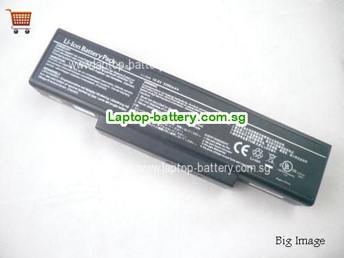 ASUS A32-Z96 Battery 5200mAh 10.8V Black Li-ion