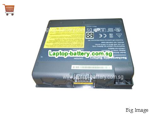 PANASONIC C19AE Battery 5850mAh 14.8V Black Li-ion