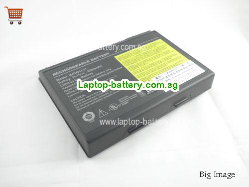 ACER Travelmate 433 Battery 6300mAh 11.1V Black Li-ion