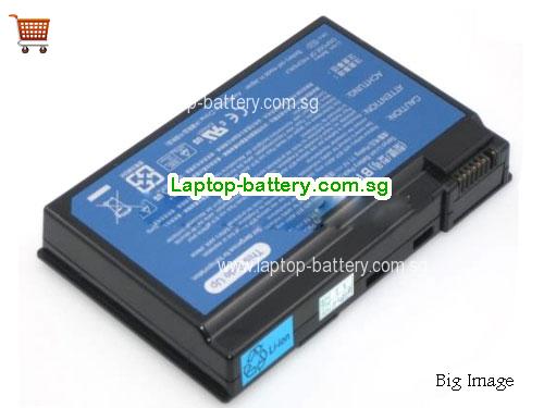 ACER Aspire 5040 Battery 4000mAh, 44Wh  11.1V Black Li-Polymer