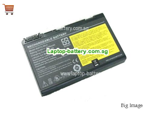 ACER Aspire 9502WSMi Battery 2150mAh 14.8V Black Li-ion