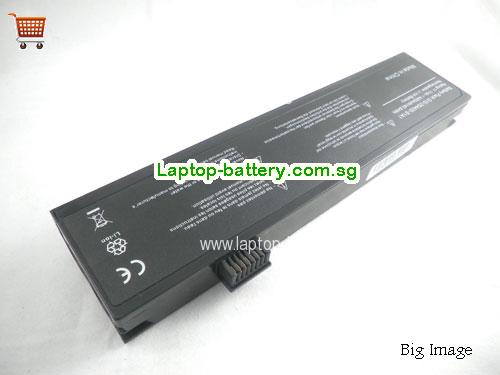 ADVENT SBX23456783444285 1A-28 Battery 4400mAh 11.1V Black Li-ion