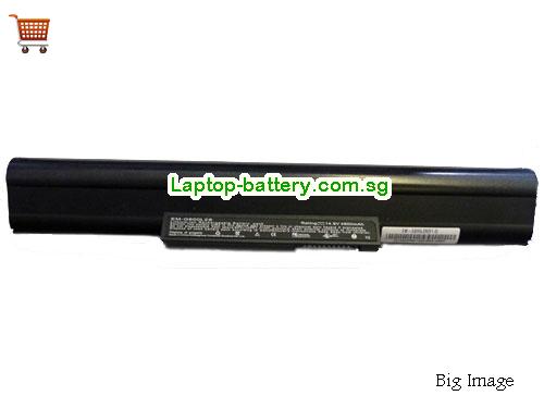 ADVENT EM-G600L2S Battery 4400mAh 14.8V Black Li-ion