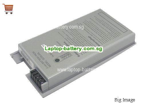 CLEVO 79-3203B-012 Battery 4000mAh 14.8V Grey Li-ion