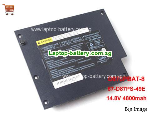 CLEVO 87-D87PS-49E Battery 4800mAh 14.8V Black Li-ion