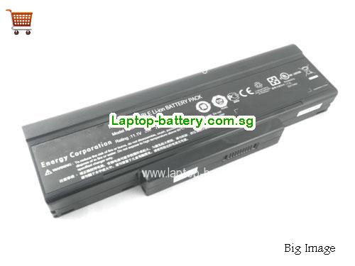CLEVO SQU-601 Battery 7200mAh 11.1V Black Li-ion