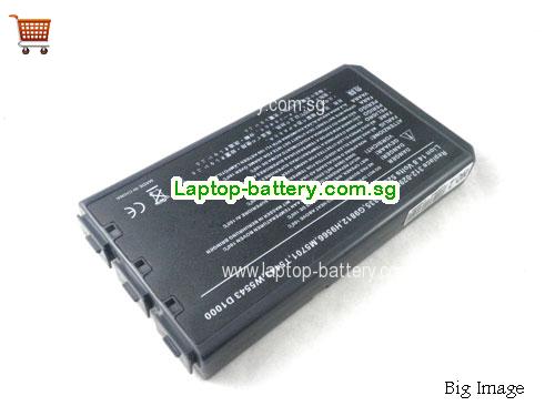 NEC T5443 Battery 4400mAh 14.8V Grey Li-ion