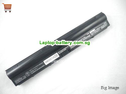 NEC 8Y03366ZA Battery 2300mAh 11.1V Black Li-ion