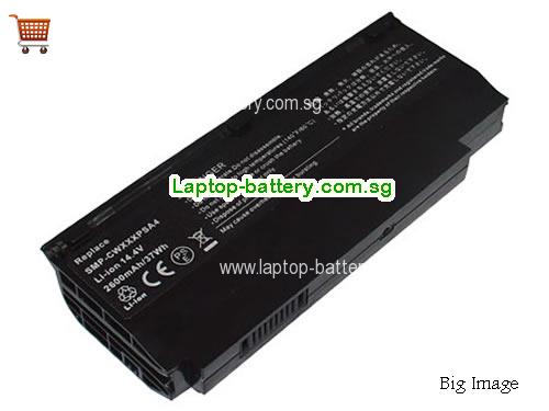 FUJITSU-SIEMENS Amilo Mini Ui3520 Battery 2200mAh 14.4V Black Li-ion