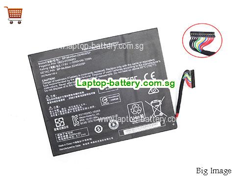 GETAC 0B23-011N0RV Battery 9260mAh, 70Wh  7.6V Black Li-Polymer