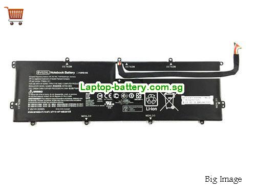 HP 775624-121 Battery 4300mAh, 33Wh 7.6V Black Li-ion
