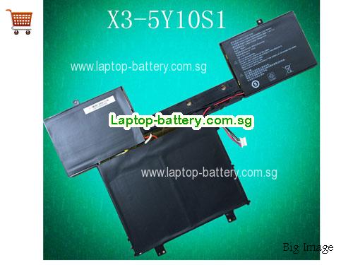 HASEE M4102S2P5200 Battery 5200mAh 7.4V Black Li-ion