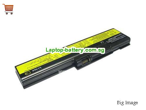 IBM 02K6846 Battery 4400mAh 10.8V Black Li-ion