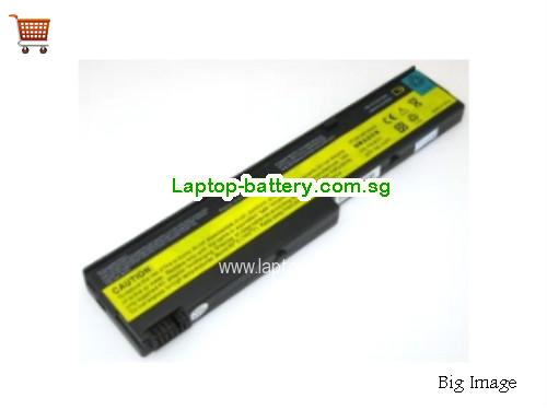 IBM 92P1000 Battery 1900mAh, 24Wh 14.8V Black Li-ion
