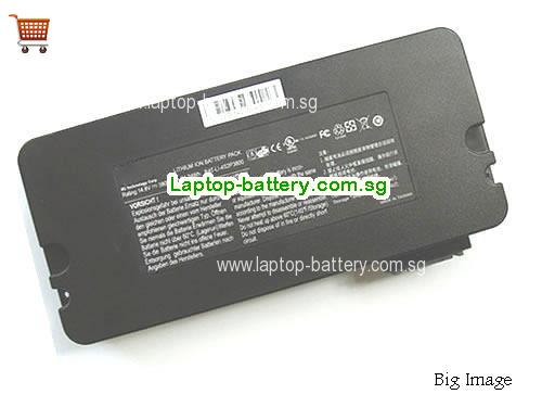 AUPS TC-1520D CASE Battery 3800mAh, 56.24Wh 14.8V Black Li-Polymer