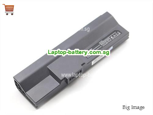 SG Original Laptop Battery for GENERAL Dynamics GD8200, Grey, 7200mAh 11.1V