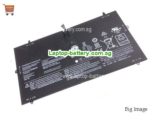 LENOVO L13M4P71 Battery 5900mAh, 44Wh  7.6V Black Li-Polymer
