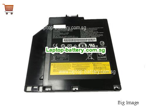 LENOVO L17C2PB5 Battery 5055mAh, 39Wh  7.22V Black Li-Polymer