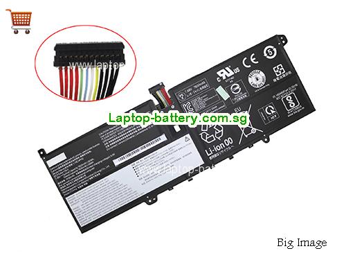 LENOVO L19C4PH2 Battery 7820mAh, 60Wh  7.68V Black Li-ion