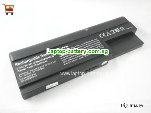 MEDION MIM2060 Battery 4400mAh 14.8V Black Li-ion