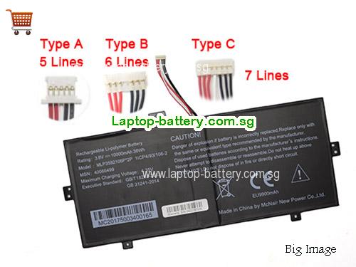 MEDION 1ICP4/93/106-2 Battery 10000mAh, 38Wh  3.8V Black Li-Polymer