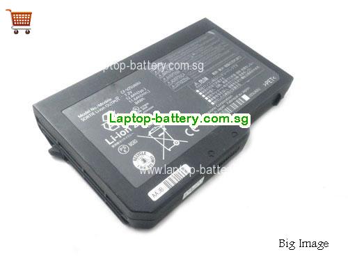 PANASONIC CF-VZSU59U Battery 84Wh 7.2V Black Li-ion