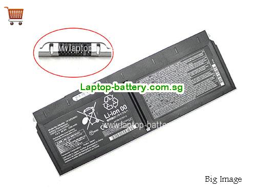 PANASONIC CF-VZSU0ZU Battery 5200mAh, 40Wh  7.6V Sliver And Black Li-Polymer