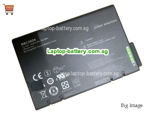 SG Replacement For RRC2024 Rechargeable Smart Battery Pack 14.4v 95wh