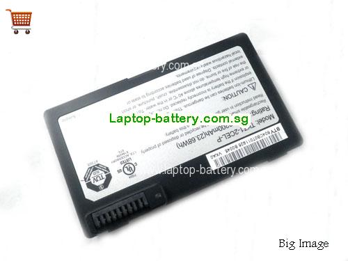 SG TABLETKIOSK TK71-2CEL-P Battery 3200mah 7.4V