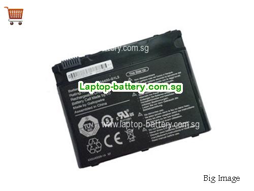 ADVENT 4401 Battery 4400mAh 10.8V Black Li-ion