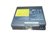 Replacement Laptop Battery for PANASONIC C19AE, Black, 5850mAh 14.8V