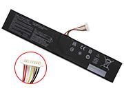 Rechargeable 80Wh C41N2208 Battery for Asus ROG ALLY RC71L