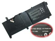 Genuine CLEVO P640BAT-3 Battery 6-87-P640S-4231A 11.1V 45Wh