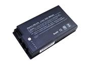 Replacement Laptop Battery for ADVENT Advent 7106, Advent 7082, Advent 7110, Advent 7104, Black, 4800mAh 10.8V