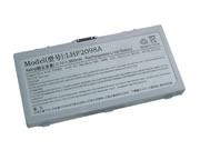 Replacement Laptop Battery for  3600mAh