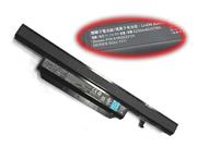 Original Laptop Battery for  5200mAh, 57Wh  HAIER CQB922, T6-3132370G40500RDGH, T6-3153210G40500RLJGB, 921600031, 