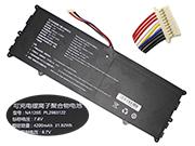 Original Laptop Battery for  4200mAh, 31.92Wh  MAIBENBEN Xiaomai X228, NA125S PL2983122, 