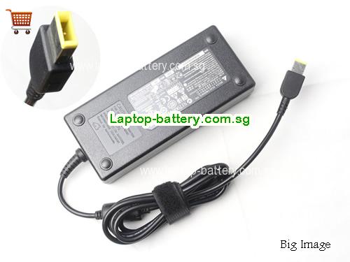 ADP-120ZB BB LENOVO 19V 6.32A Laptop AC Adapter, 120W
