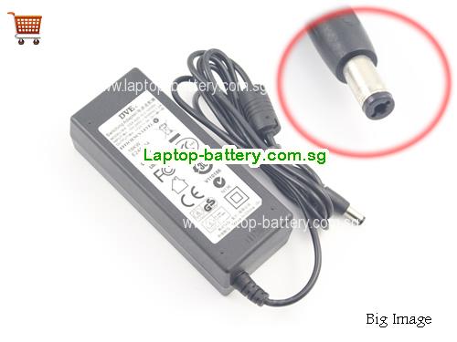 DISPLAY MONITOR POWER PANASONIC 12V 3A Laptop AC Adapter, 36W