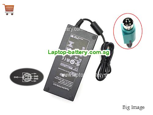 EDAC 12V 15A Laptop AC Adapter
