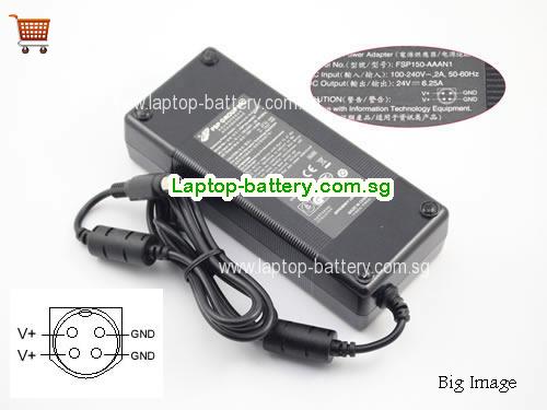 PAC120M CWT 24V 6.25A Laptop AC Adapter, 150W