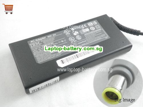 THINKPAD Z61M LENOVO 20V 4.5A Laptop AC Adapter, 90W