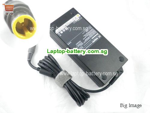 LENOVO 20V 8.5A Laptop AC Adapter