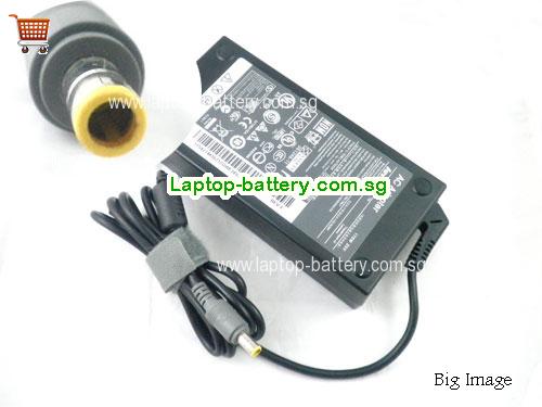LENOVO 20V 8.5A Laptop AC Adapter