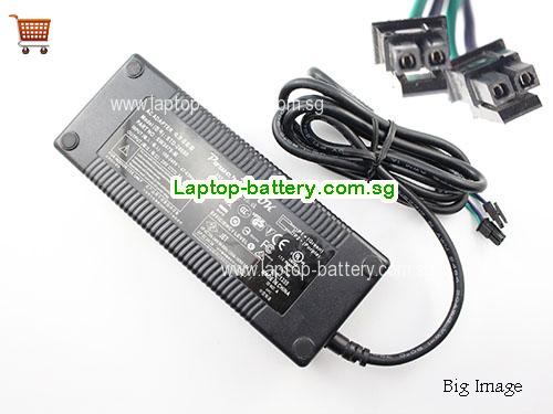  24V 5A Laptop AC Adapter