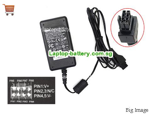 SUNNY 12V 2A Laptop AC Adapter