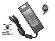 FSP 12V 7A ac adapter