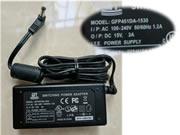 GFT 15V 3A ac adapter